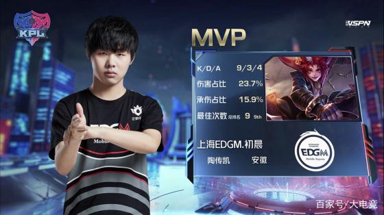 改变湖人管