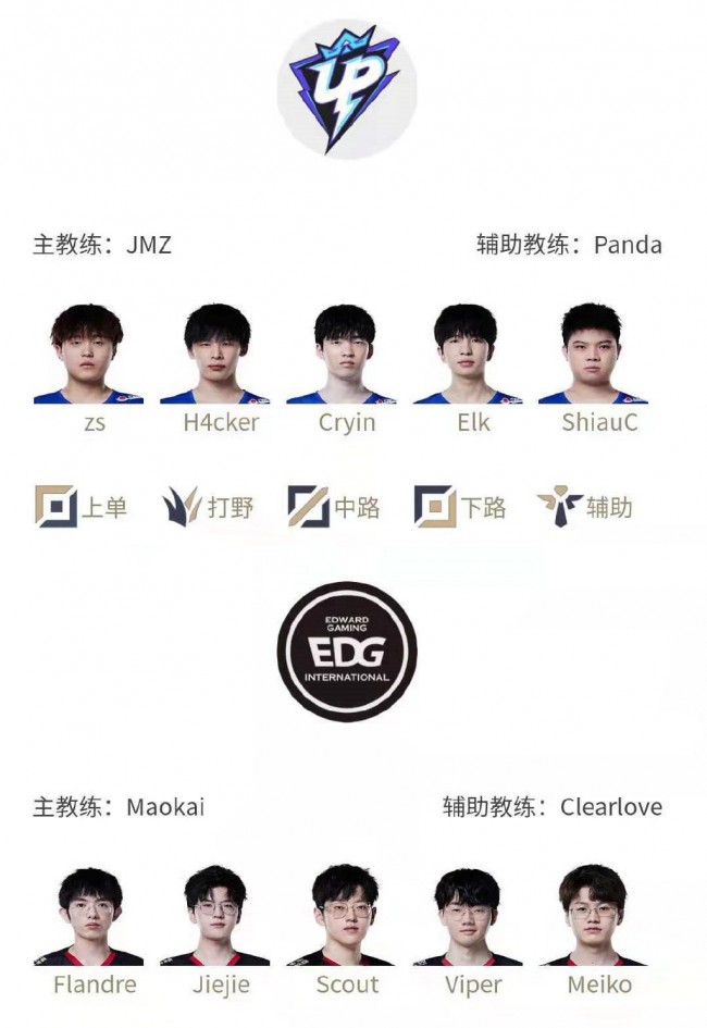 小麦的开球