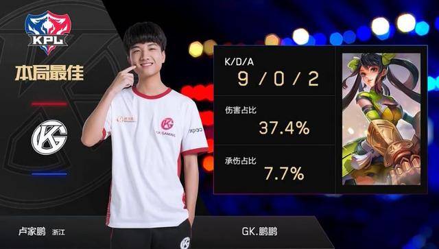 这支球队正 这支球队正