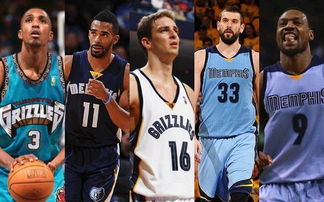 牵引重心 牵引重心